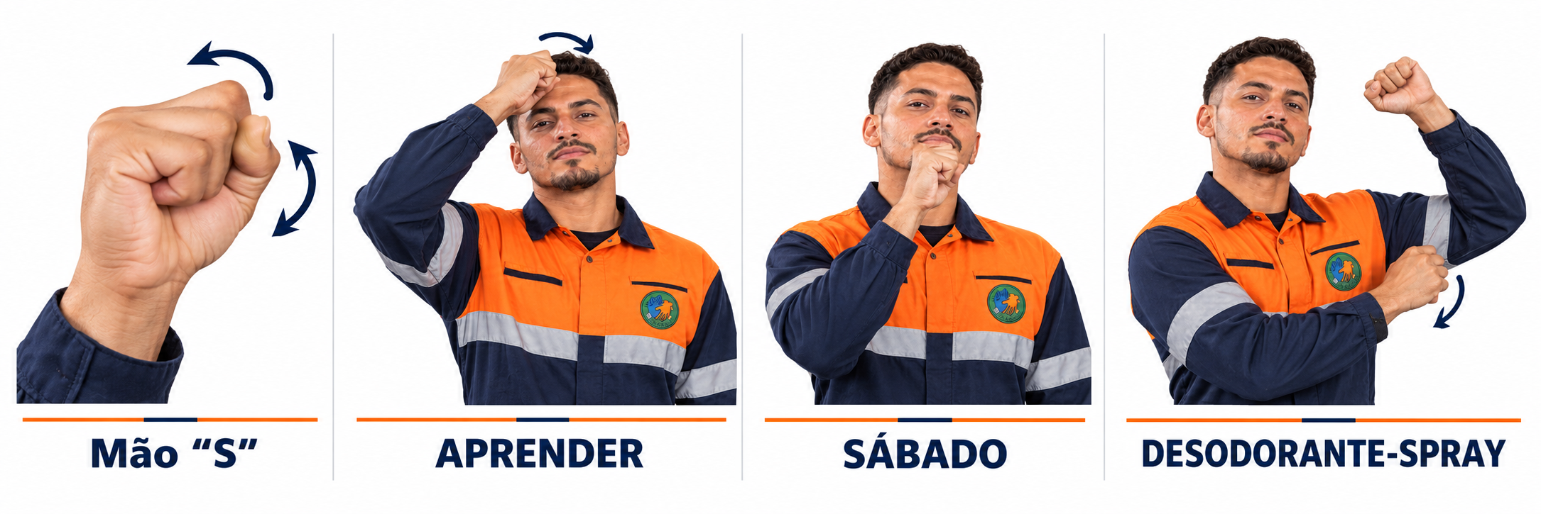 Quadro com modelo realista: mão em S e exemplos dos sinais aprender, sábado e desodorante-spray.